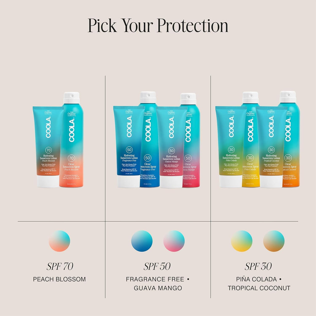 COOLA Hydrating SPF 50 Sunscreen Lotion,Guava Mango Scented, 5 Oz